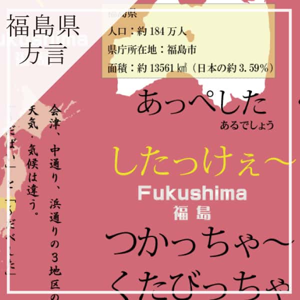 福島県の方言　包装紙イメージ画像