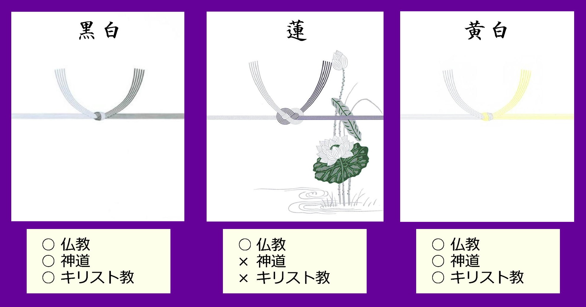 法事のお返し、引出物 のし紙は? 表書きは? ギフト館ふじむら 法事のお返し、引出物 のし紙は? 表書きは? ギフト館ふじむら